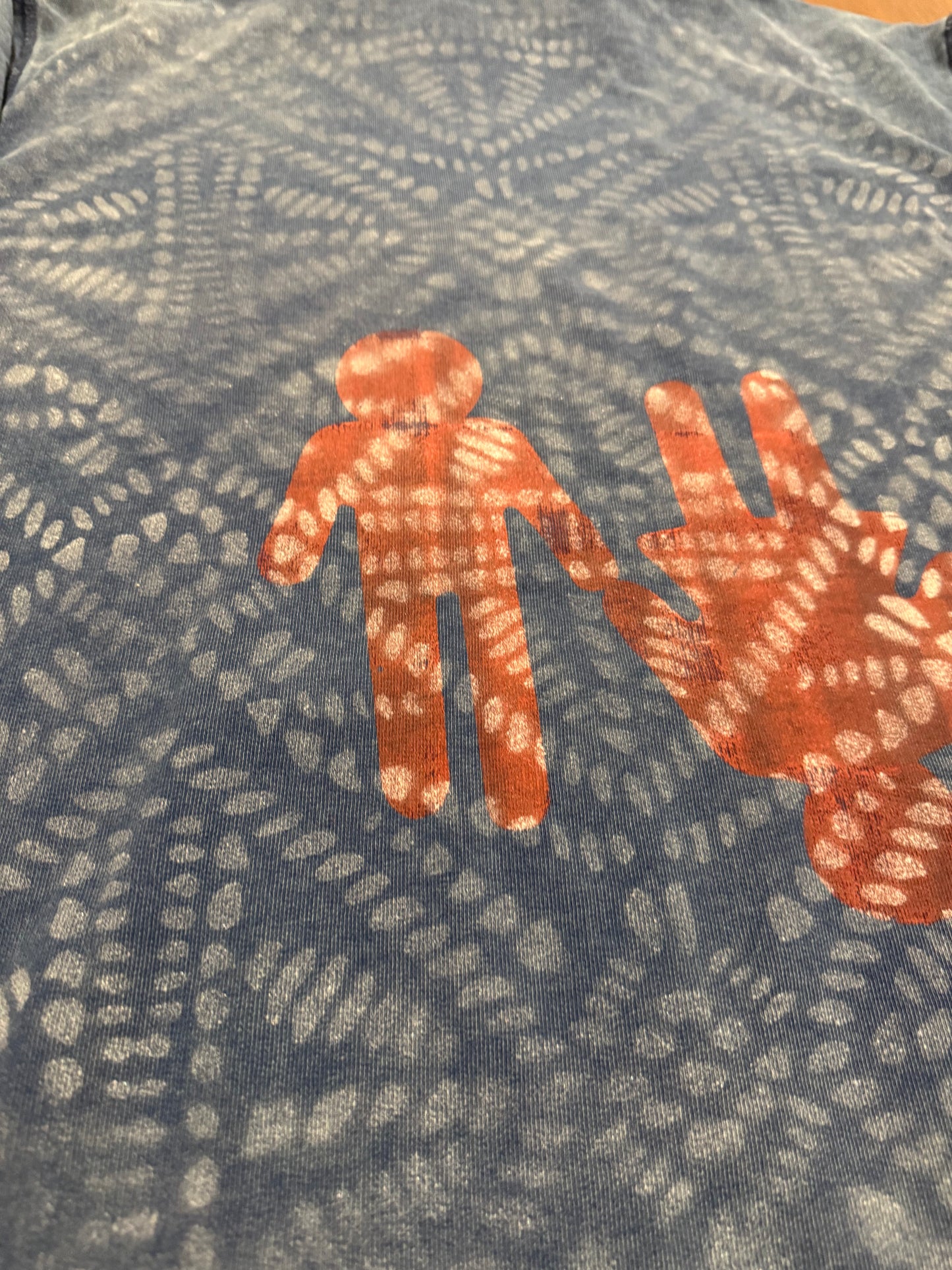 AREM custom request - B